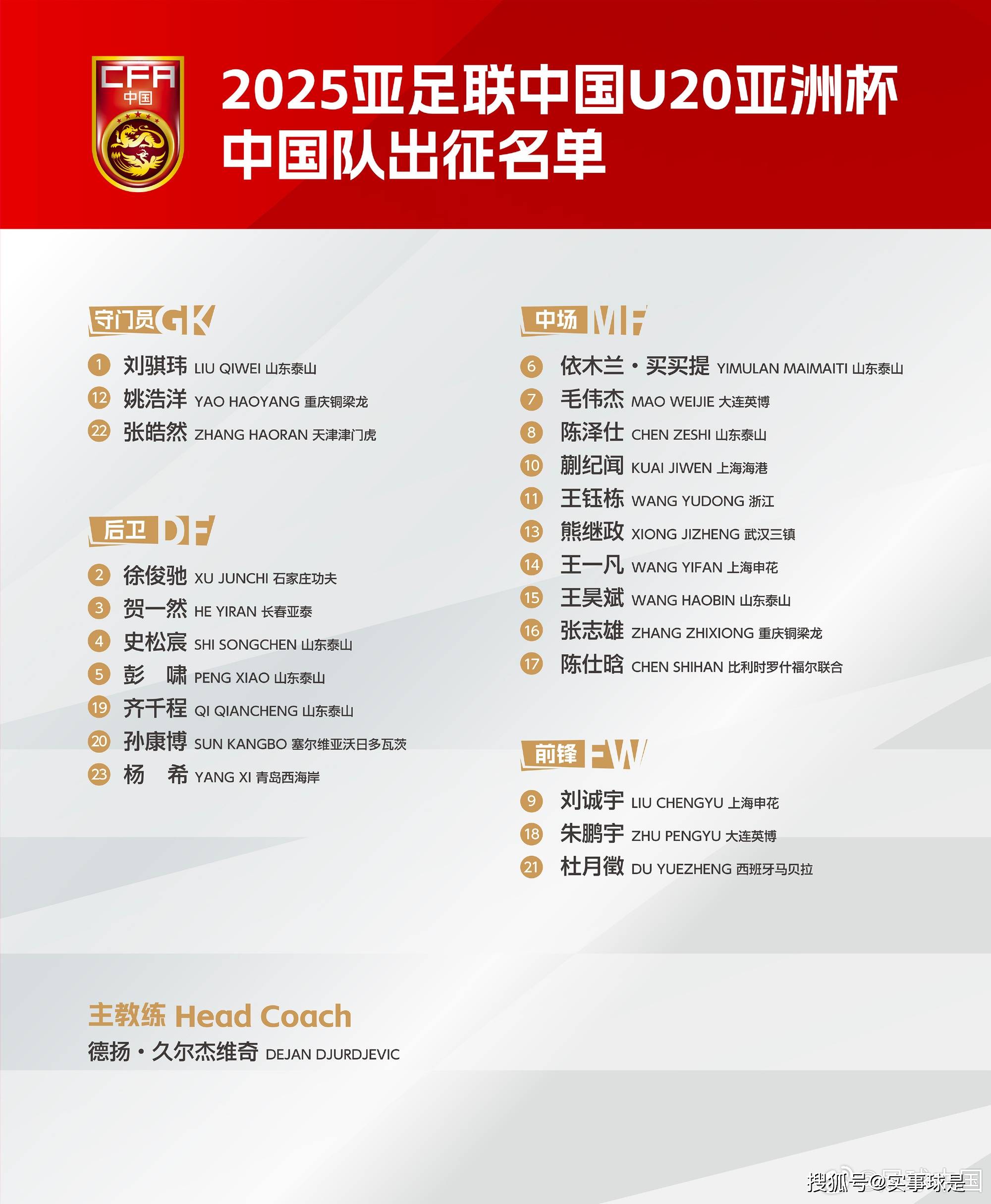 泰国俱乐部在亚足联杯上展现出色