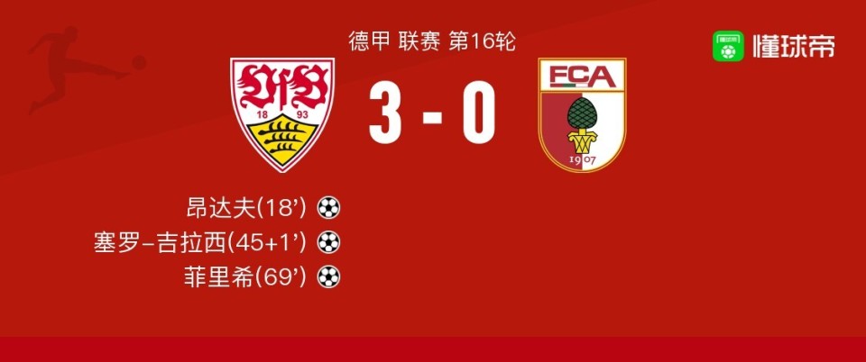 关于士气高涨！斯图加特客场战胜奥格斯堡的信息