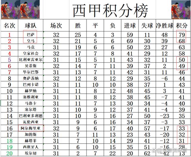 阿尔梅里亚队晋级到下一阶段的简单介绍 阿尔梅里亚队晋级到下一阶段的简单介绍