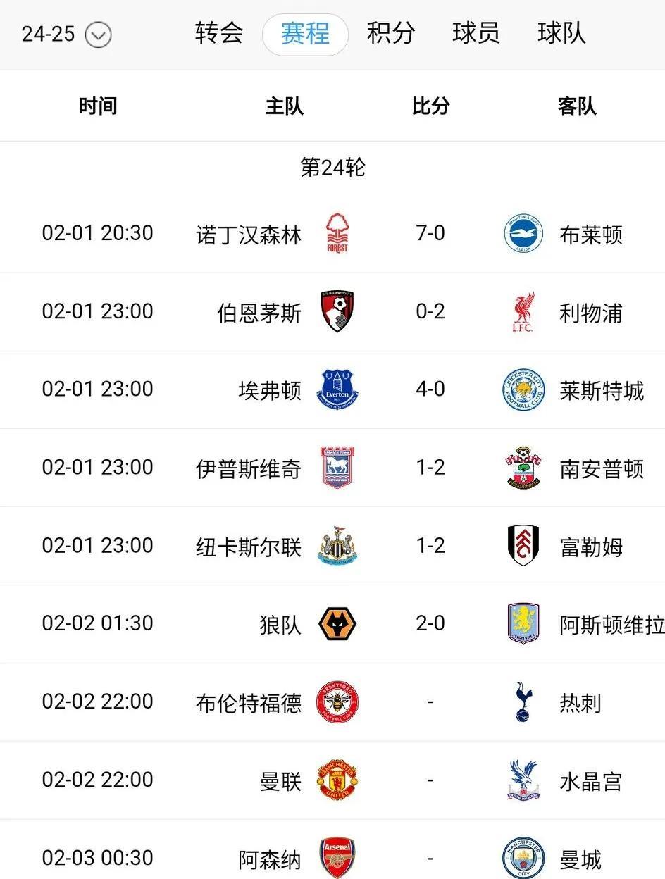 开云体育在线-利物浦客场取胜，英超领先优势扩大到五分