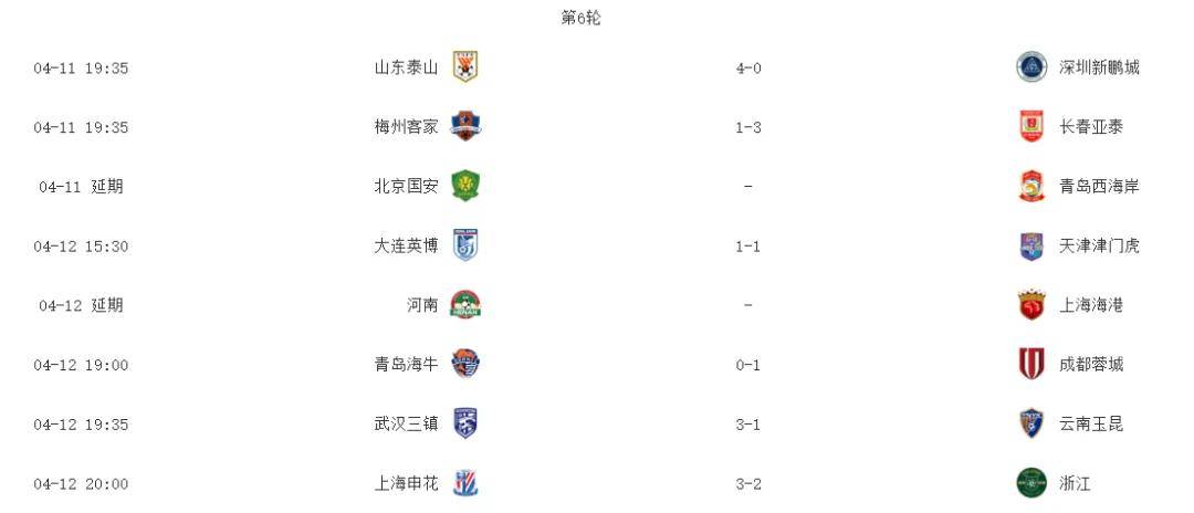 恒大国安实力对比争夺积分榜上风口浪尖的简单介绍 恒大国安实力对比争夺积分榜上风口浪尖的简单介绍