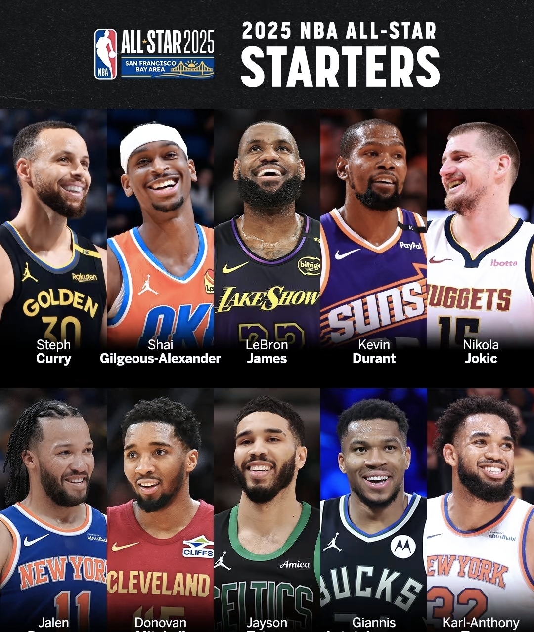 NBA最新调查:球迷期待赛季重开的简单介绍 NBA最新调查:球迷期待赛季重开的简单介绍