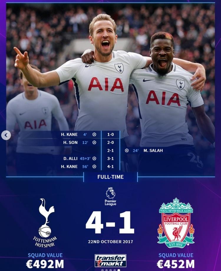 关于欧国联最新:利物浦主场一球小胜的信息 关于欧国联最新:利物浦主场一球小胜的信息