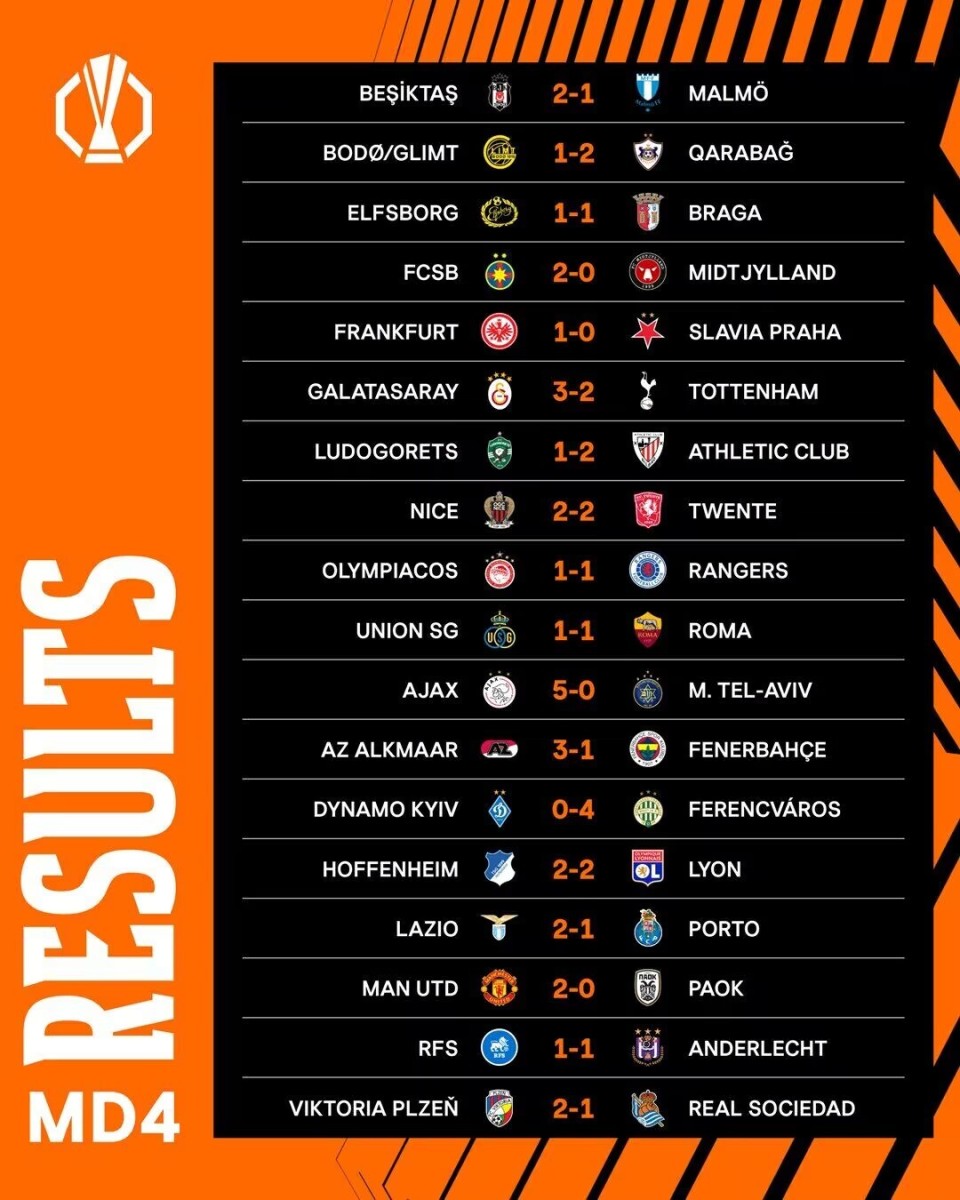 关于拉齐奥客场告捷,继续领跑积分榜的信息 关于拉齐奥客场告捷,继续领跑积分榜的信息