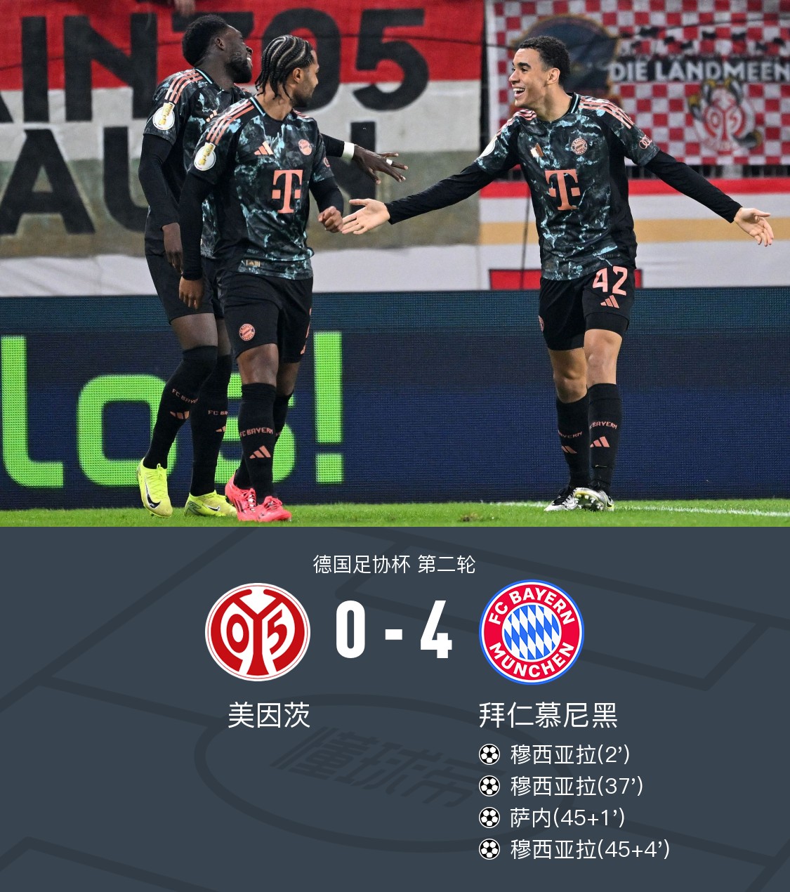 包含拜仁慕尼黑成功逆转战胜曼联,晋级下一轮的词条 包含拜仁慕尼黑成功逆转战胜曼联,晋级下一轮的词条