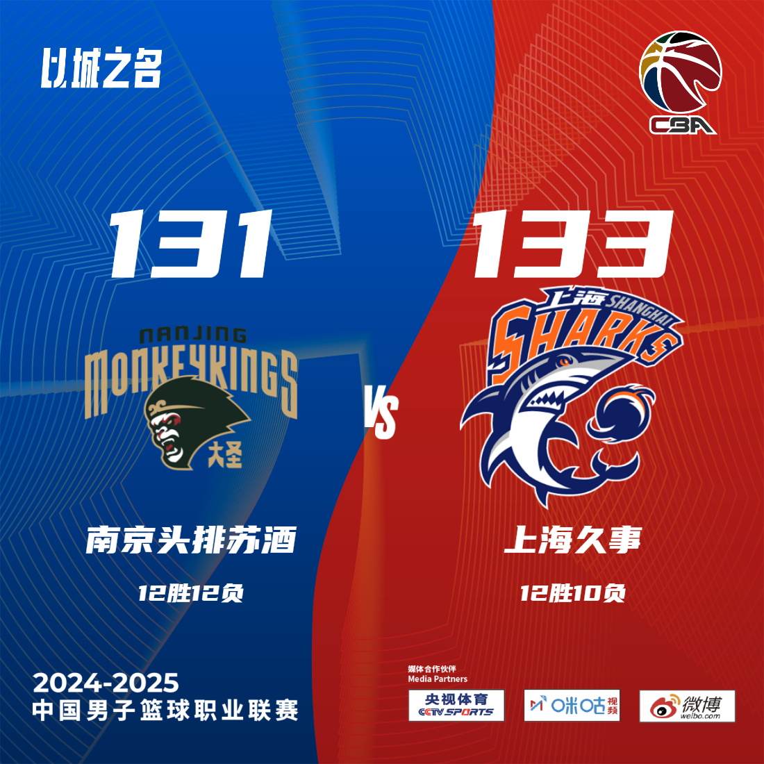 江苏队力克上海,赢得两连胜 江苏队力克上海,赢得两连胜