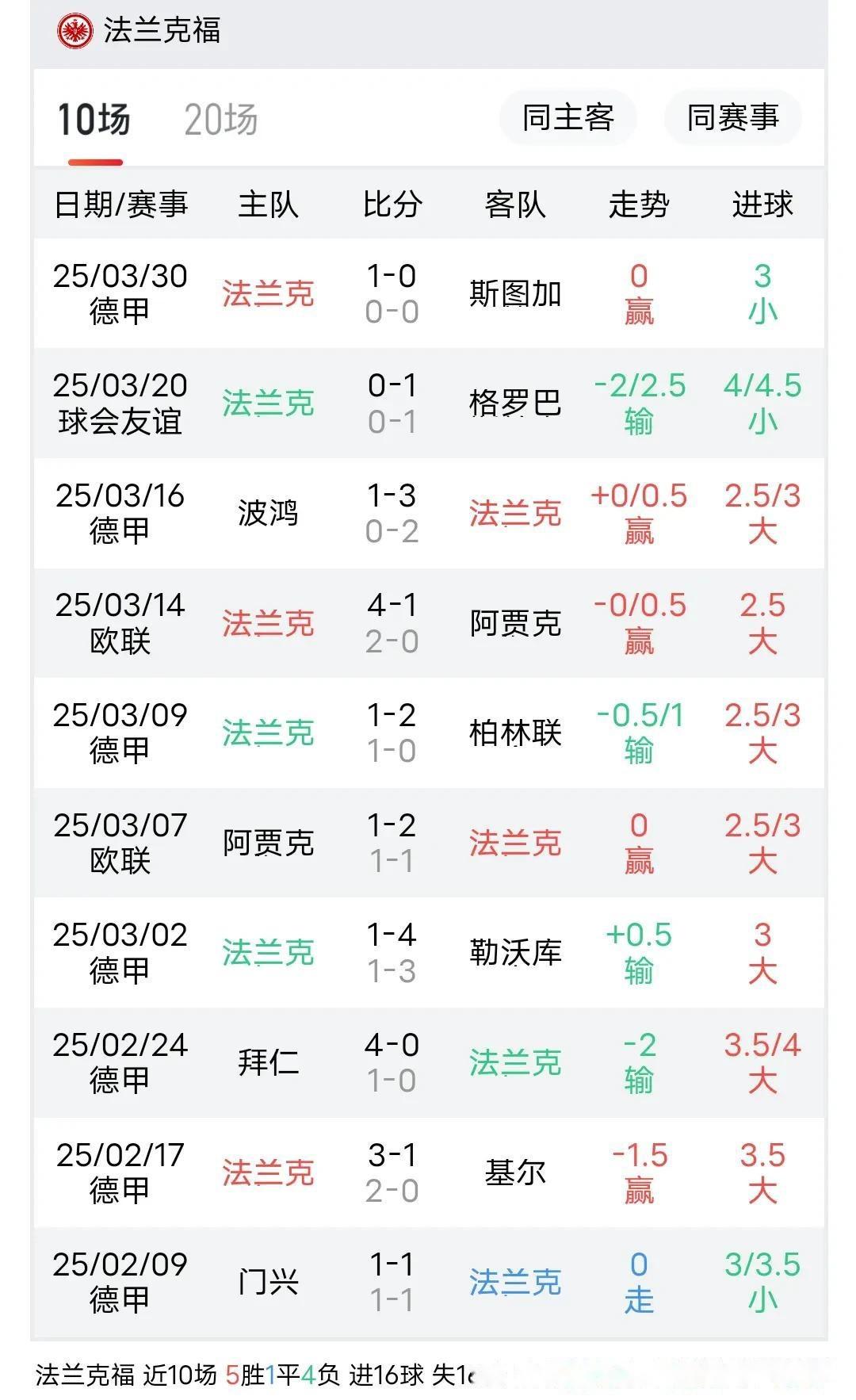 包含云达不莱梅主场战胜对手,保级前途一片光明的词条 包含云达不莱梅主场战胜对手,保级前途一片光明的词条