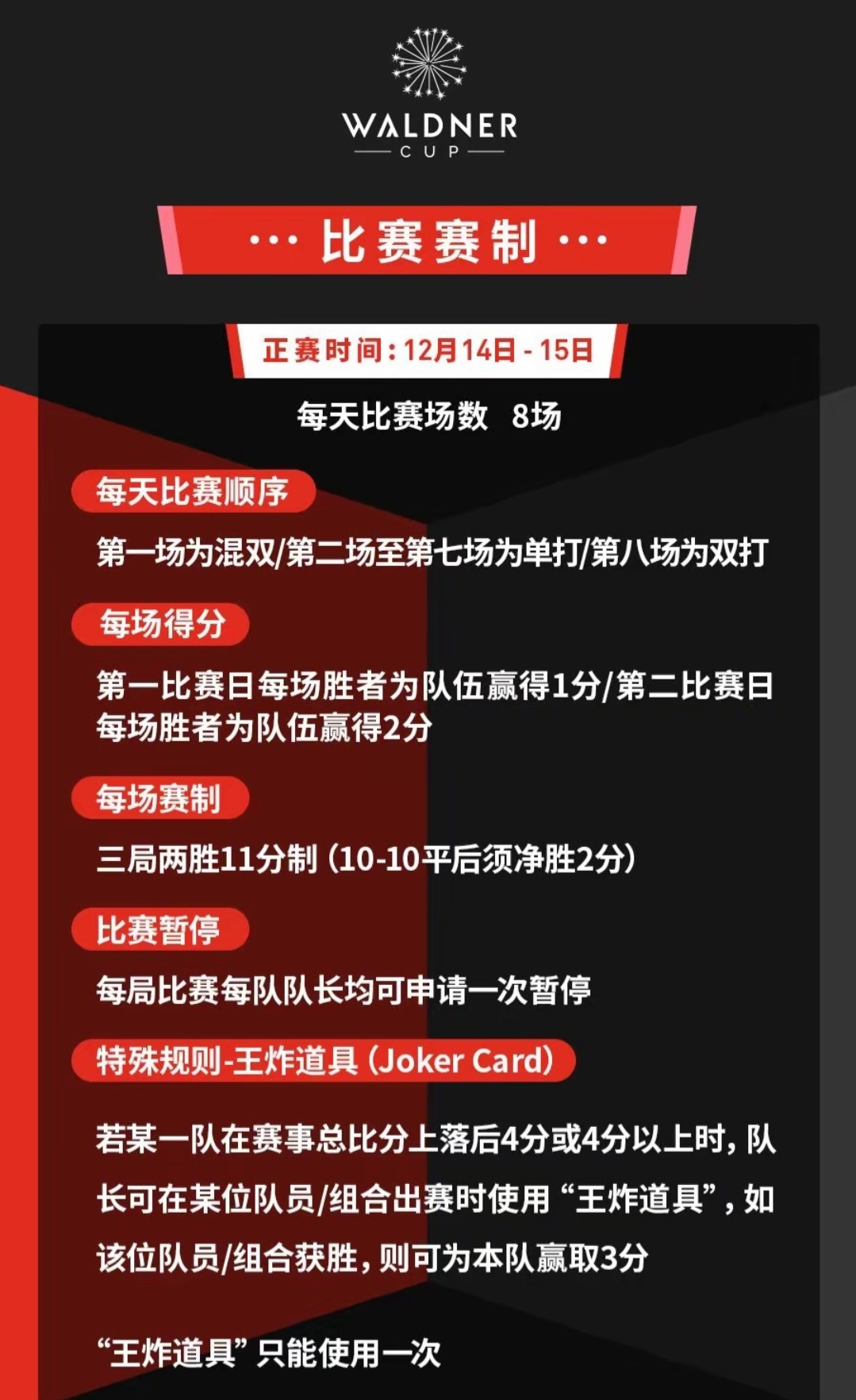 竞技搏杀!国内足球赛事热火激斗,球队积极争夺 竞技搏杀!国内足球赛事热火激斗,球队积极争夺