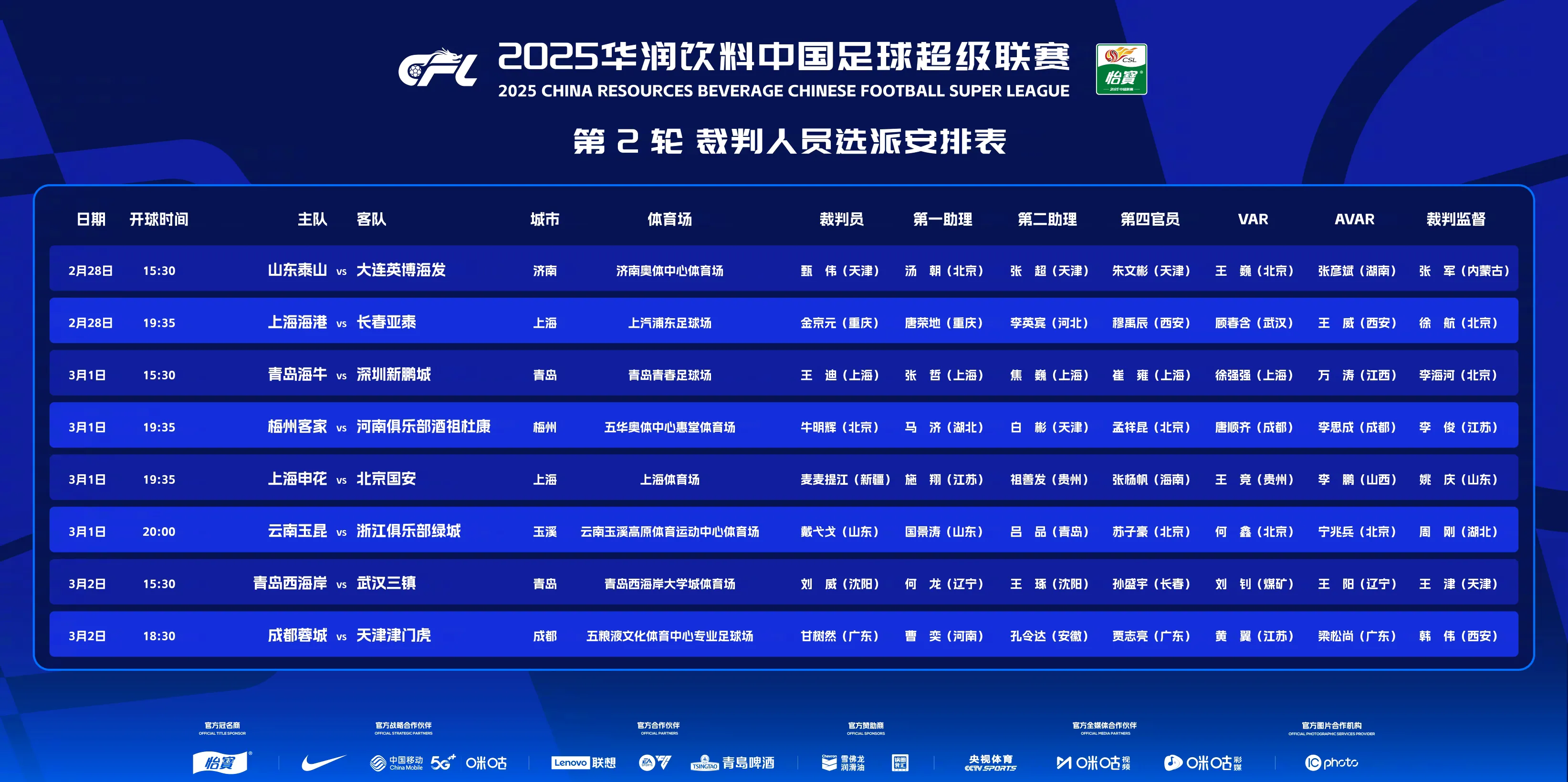 联赛新政策实施,球员健康管理工作更加重视 联赛新政策实施,球员健康管理工作更加重视