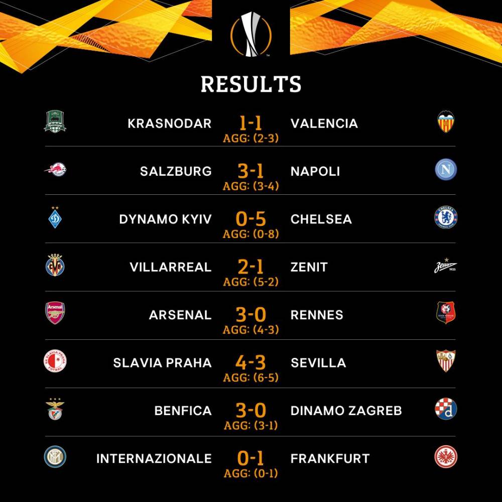 瓦伦西亚逼平对手，保持中游位置