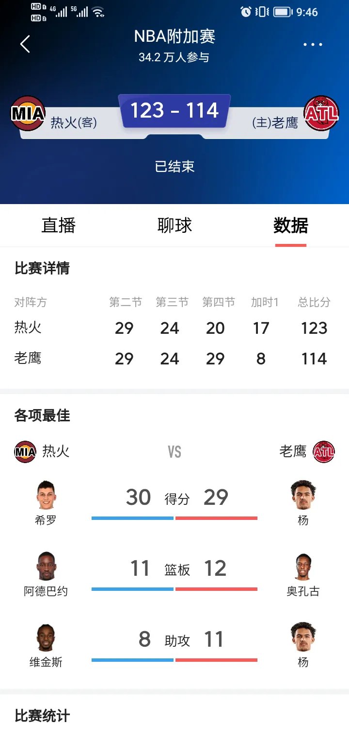 热刺后防线表现出色，积分榜上升