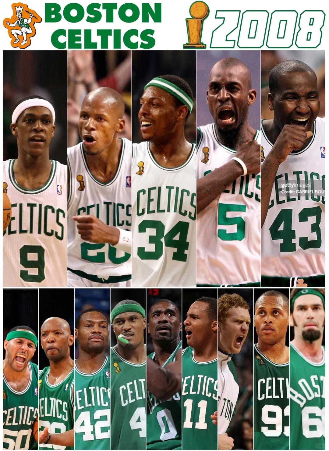 凯尔特人球员出色发挥成功夺冠 凯尔特人球员出色发挥成功夺冠