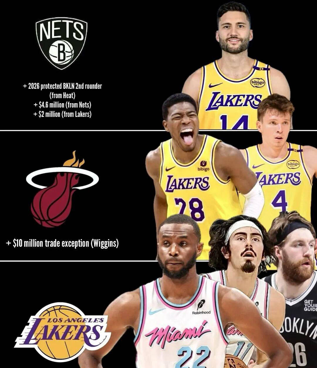 关于热火官宣签下湖人前锋,球队实力大增的信息 关于热火官宣签下湖人前锋,球队实力大增的信息