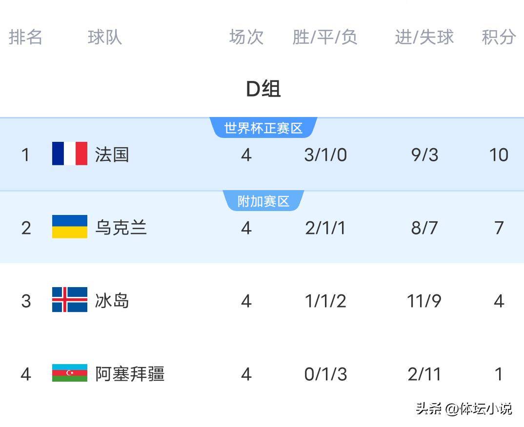 本轮比赛分析,欧洲各队实力激发对抗 本轮比赛分析,欧洲各队实力激发对抗