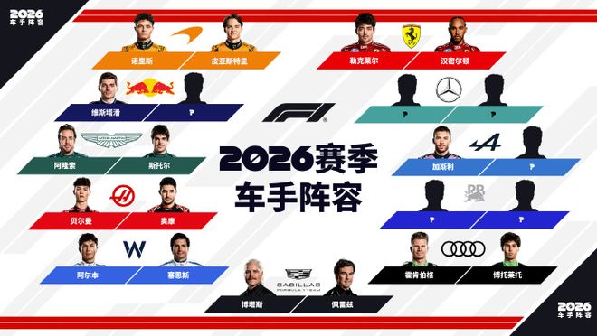 红牛车队险胜梅赛德斯，周冠宇扛起全队的简单介绍